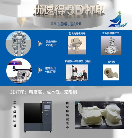 金屬3D打印機(jī)產(chǎn)業(yè)全覽 供應(yīng)商、制造商與軟件服務(wù)名錄指南